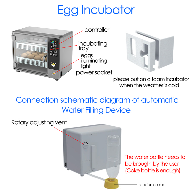 24-eieren volautomatische draa - Poultry Incubator recensie en prijs