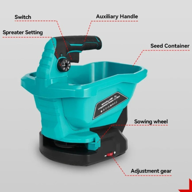 6-versnellingen Automatische m - Farming Agriculture Tools recensie en prijs