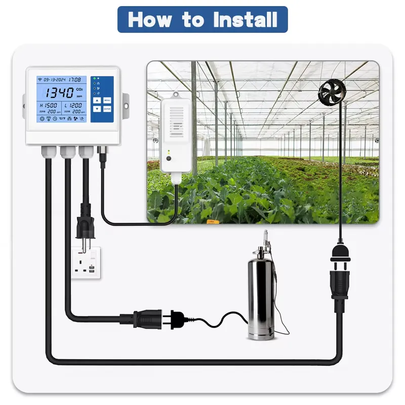 Slimme klimaatregelaar Wifi-om - Farming In Agriculture recensie en prijs